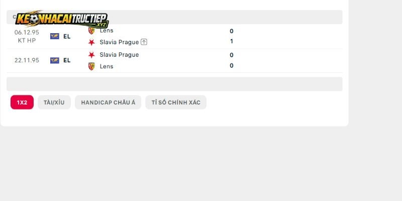 Lịch sử đụng độ giữa Slavia Prague vs Lens